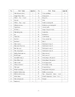 Preview for 52 page of Fisher FSK-124HF Technical & Service Manual