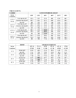 Preview for 11 page of Fisher FSMED-124HFPL Technical & Service Manual