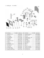 Preview for 29 page of Fisher FSMED-124HFPL Technical & Service Manual