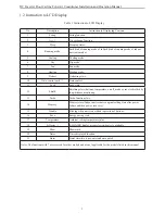 Preview for 10 page of Fisher FSOI-091B Operating And Installation Instruction Manual