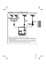 Предварительный просмотр 7 страницы Fisher FVH-E321 Operating Instructions Manual