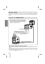 Предварительный просмотр 6 страницы Fisher FVH-T621 Operating Instructions Manual