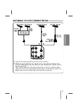 Предварительный просмотр 7 страницы Fisher FVH-T621 Operating Instructions Manual