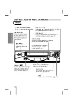 Предварительный просмотр 10 страницы Fisher FVH-T621 Operating Instructions Manual