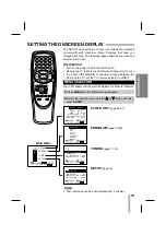 Предварительный просмотр 15 страницы Fisher FVH-T621 Operating Instructions Manual