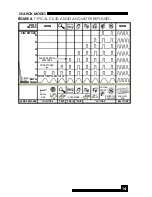 Preview for 16 page of Fisher M-SCOPE CZ-3D Operating Manual