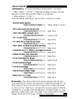 Preview for 17 page of Fisher M-SCOPE CZ-3D Operating Manual