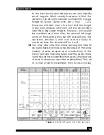 Preview for 17 page of Fisher M-Scope CZ-5 Quicksilver Operating Manual