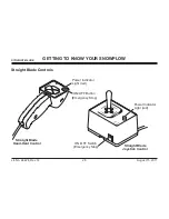 Preview for 27 page of Fisher Minute Mount 2 system Owner'S Manual