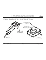 Preview for 28 page of Fisher Minute Mount 2 system Owner'S Manual