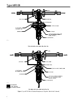 Предварительный просмотр 4 страницы Fisher MR108 Series Instruction Manual