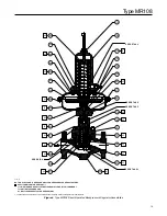 Предварительный просмотр 19 страницы Fisher MR108 Series Instruction Manual