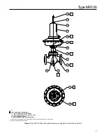 Предварительный просмотр 21 страницы Fisher MR108 Series Instruction Manual