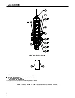 Предварительный просмотр 22 страницы Fisher MR108 Series Instruction Manual