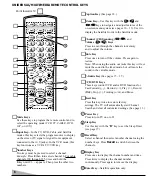 Preview for 6 page of Fisher PC-27F20 Owner'S Manual