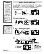 Preview for 4 page of Fisher PC-27S10 Owner'S Manual