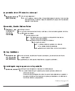 Preview for 33 page of Fisher PC-27S10 Owner'S Manual