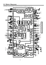 Предварительный просмотр 5 страницы Fisher PC-R20R2 Service Manual