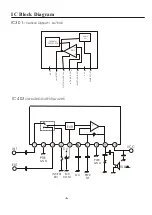 Предварительный просмотр 6 страницы Fisher PC-R20R2 Service Manual