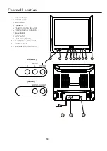 Предварительный просмотр 18 страницы Fisher PC-R20R2 Service Manual