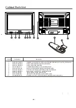 Предварительный просмотр 23 страницы Fisher PC-R20R2 Service Manual