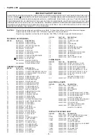 Preview for 6 page of Fisher PH-DTA300M Service Manual