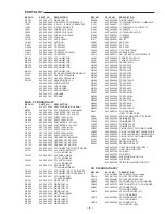 Preview for 7 page of Fisher PH-DTA300M Service Manual