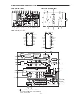 Preview for 9 page of Fisher PH-DTA300M Service Manual