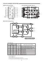 Preview for 10 page of Fisher PH-DTA300M Service Manual