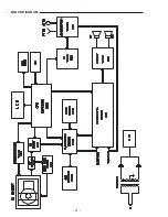 Preview for 12 page of Fisher PH-DTA300M Service Manual