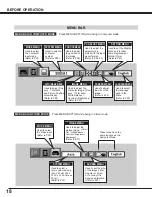 Предварительный просмотр 18 страницы Fisher PLC-SU22N Owner'S Manual