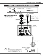 Предварительный просмотр 11 страницы Fisher PLC-XU10N Owner'S Manual