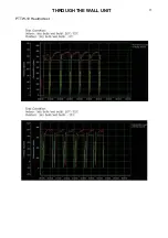 Предварительный просмотр 12 страницы Fisher PTTW-10-EC Series Engineering Manual