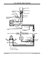 Предварительный просмотр 20 страницы Fisher Speed-Caster Owner'S Manual