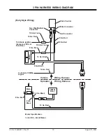 Предварительный просмотр 21 страницы Fisher Speed-Caster Owner'S Manual