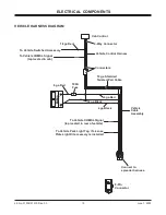 Preview for 19 page of Fisher STEEL-CASTER Installation Instructions Manual