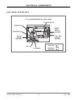 Preview for 20 page of Fisher STEEL-CASTER Installation Instructions Manual