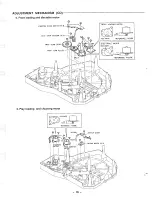 Preview for 11 page of Fisher TAD-9415 Service Manual