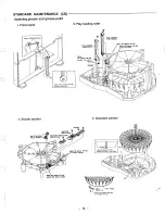 Preview for 13 page of Fisher TAD-9415 Service Manual