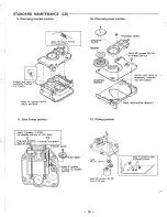 Preview for 16 page of Fisher TAD-9415 Service Manual