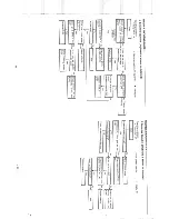 Preview for 49 page of Fisher TAD-9415 Service Manual