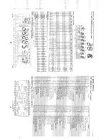 Preview for 50 page of Fisher TAD-9415 Service Manual