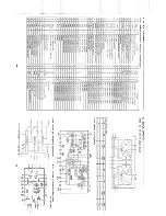 Preview for 52 page of Fisher TAD-9415 Service Manual