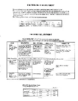 Предварительный просмотр 7 страницы Fisher TAD-M77 Service Manual