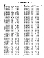 Предварительный просмотр 23 страницы Fisher TAD-M77 Service Manual