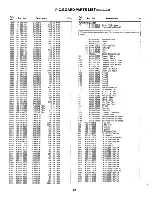 Предварительный просмотр 24 страницы Fisher TAD-M77 Service Manual