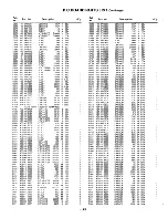 Предварительный просмотр 28 страницы Fisher TAD-M77 Service Manual