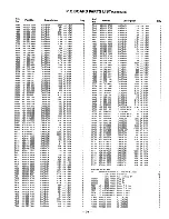 Предварительный просмотр 29 страницы Fisher TAD-M77 Service Manual