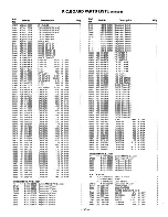 Предварительный просмотр 30 страницы Fisher TAD-M77 Service Manual