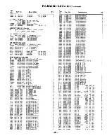 Предварительный просмотр 31 страницы Fisher TAD-M77 Service Manual